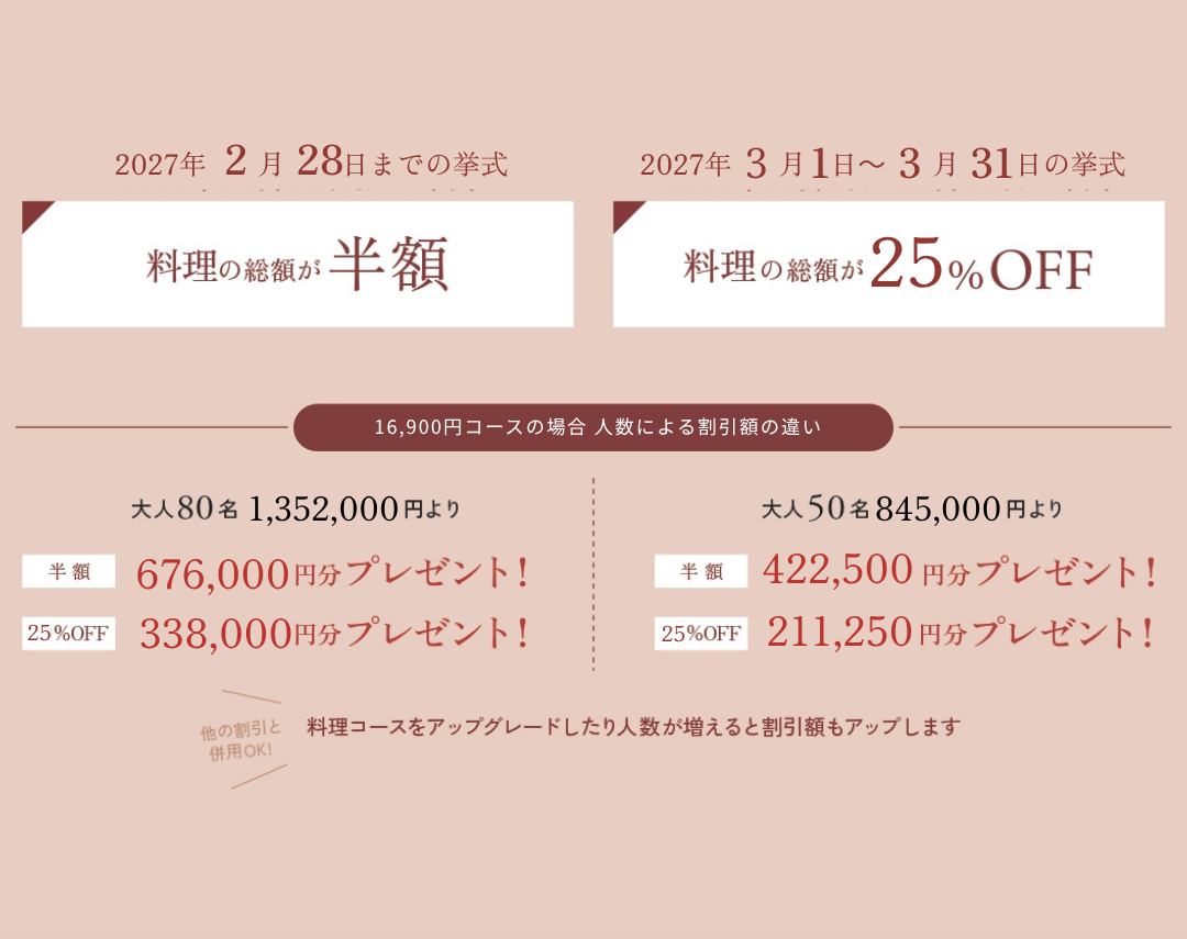 NEEDSさいたま新都心(旧 ガーデンヒルズ迎賓館 大宮)｜期間限定 「お